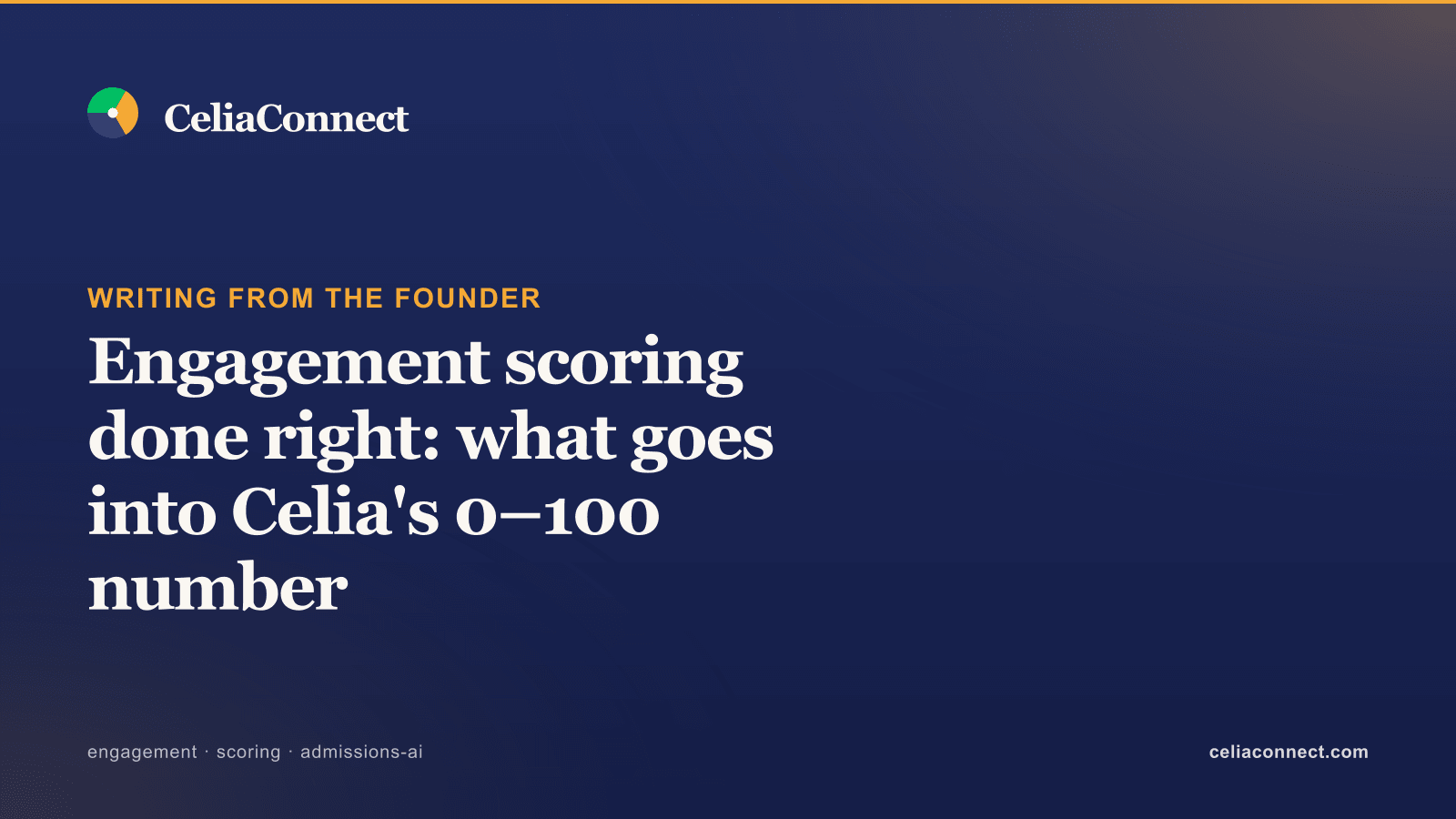 Abstract illustration of overlapping engagement signals — logins, email opens, form starts — resolving into a single numeric score in brand indigo and amber tones.